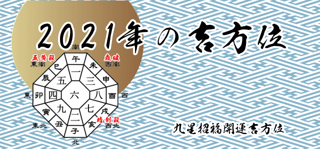 ２０２１年の今年の九星別吉方位