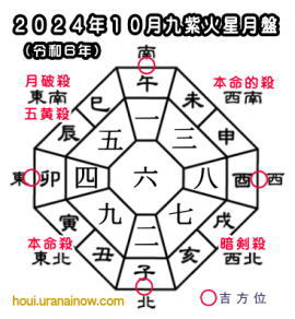 ㎇ΐ̂QOQSNPǑՂƋg