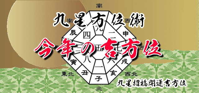 今年の吉方位と運勢